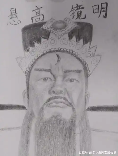 绘画万民世代敬仰的包青天,公正正义之化身.小民顶礼膜拜!