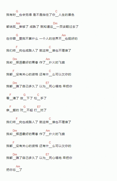 你应该很快乐吉他谱c调和弦编配虎二演唱民谣歌曲