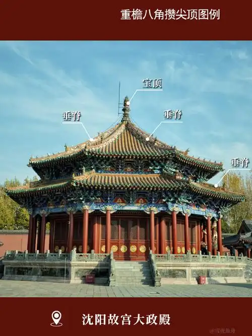 古建攒尖顶实景图例攒尖顶没有正脊,各垂脊(圆攒尖连垂脊也没有)交会