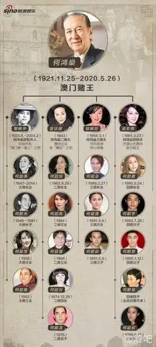 5-26复盘:赌王辞世,豪门身家怎样分,人人有份吗?原来早就定了