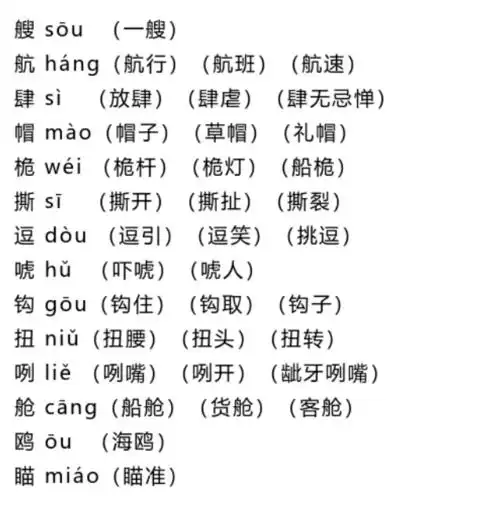 二,我会认三,词语解释四,多音字五,近,反义词六,辨字组词七,词语拓展