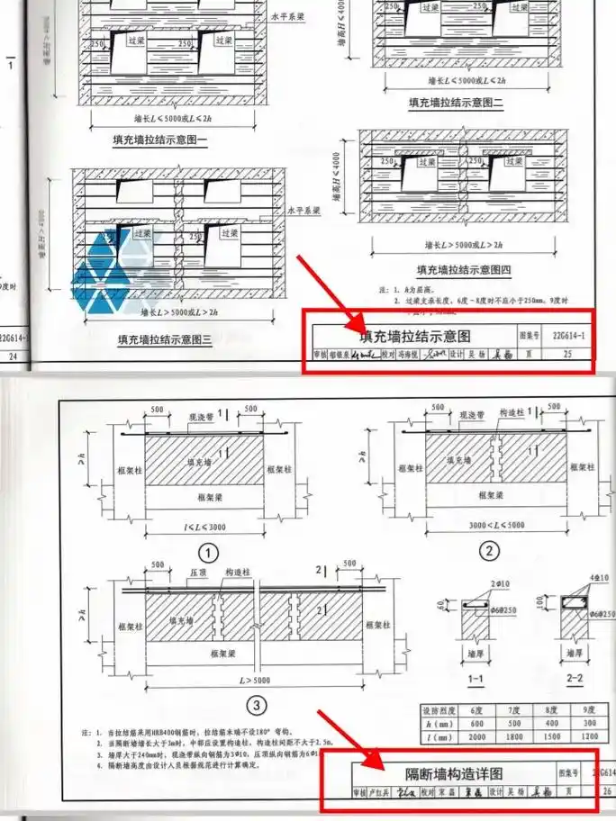22g614-1砌体填充墙结构构造图集来啦来啦!#施工图纸# - 抖音