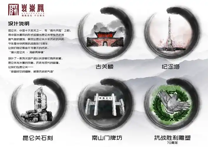 昆仑关文创系列产品