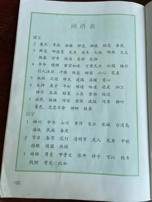 人教版小学语文二年级下册