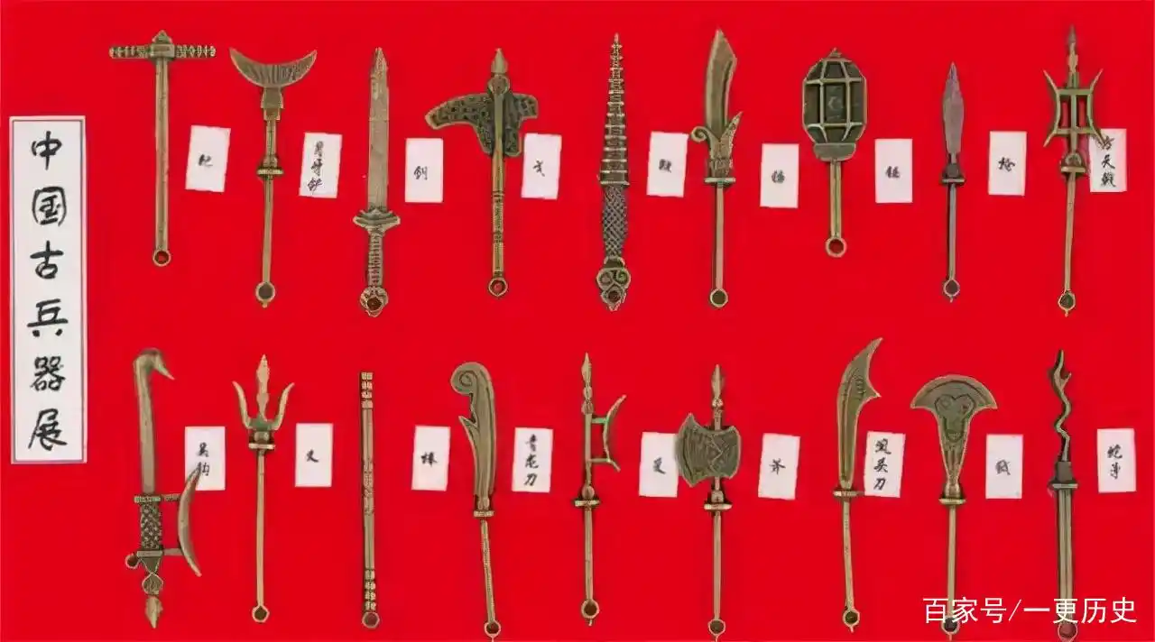 古人说的十八般兵器样样精通,指的是哪些兵器?真有人全都会吗?