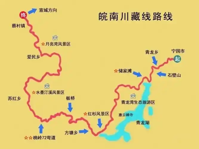 皖南遇到小川藏(皖南川藏线周末两日游)