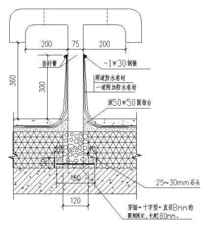 屋面pvc排汽管和刚性防水分格缝细部做法及大样图