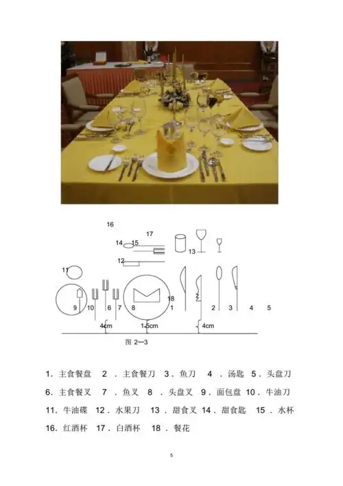 西餐宴会摆台标准.docx 7页