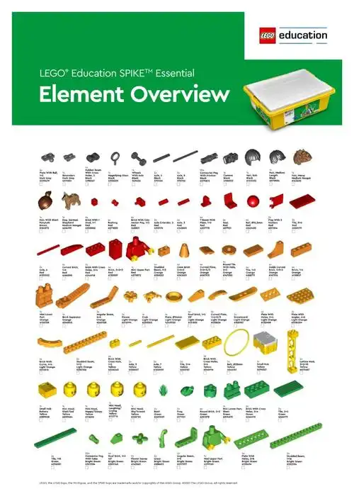 乐高小颗粒教具新旧版本替代型号产品对比