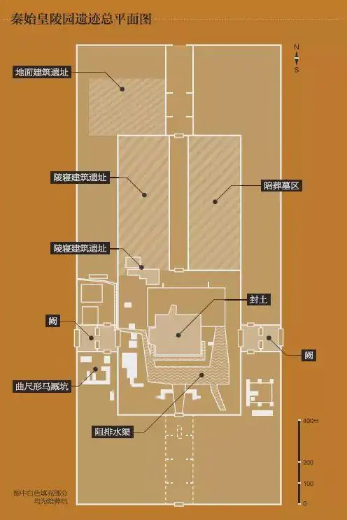 一个埋藏2000年的秘密秦始皇为什么一边求长生一边修陵墓