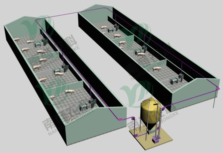 猪场自动化供料料线设计方案大全