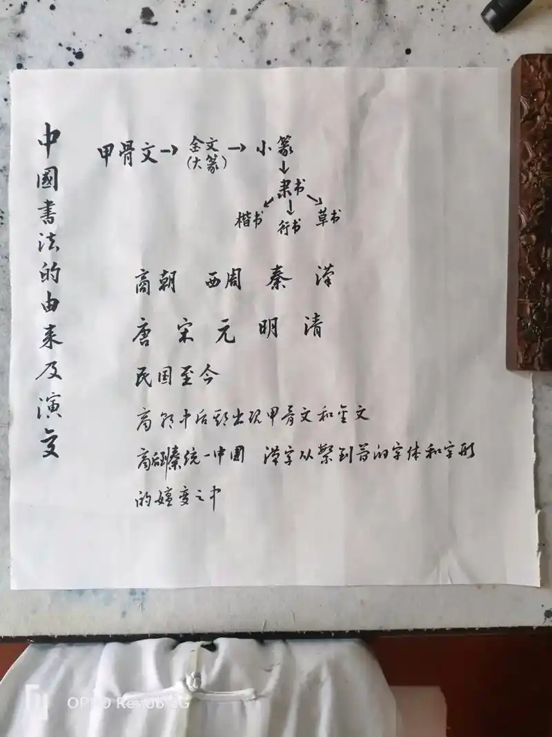 昨天写了点教案,并简单的介绍了中国书法的由来和演变过程! - 抖音