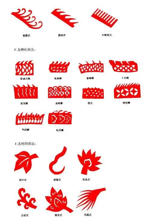 第二章剪纸符号9剪纸符号折页剪纸的符号语言 1圆形八吉祥物符号