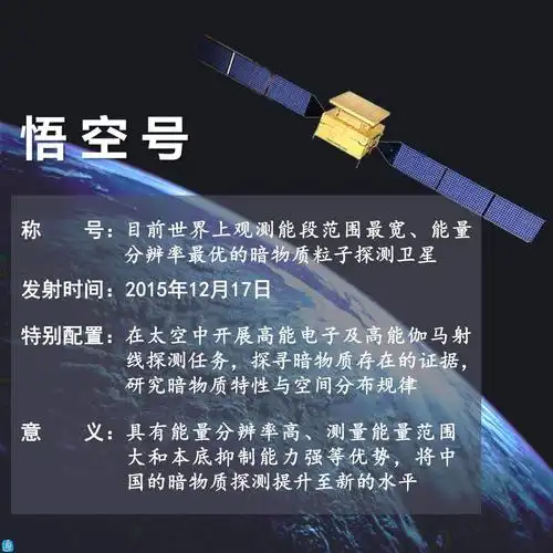 悟空号.