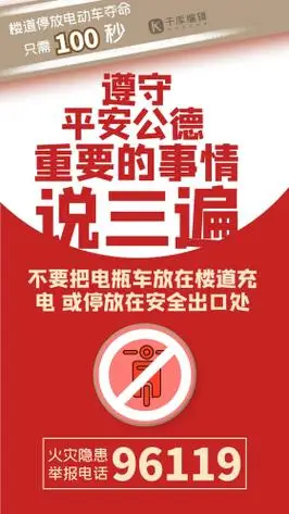电瓶车安全警示几何红色创意海报