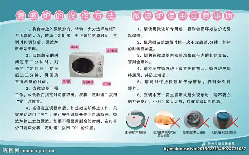 微波炉图片