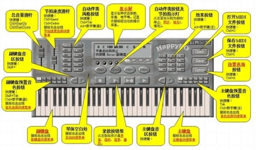 happyeo电子琴3 正式专业版以及部分曲谱