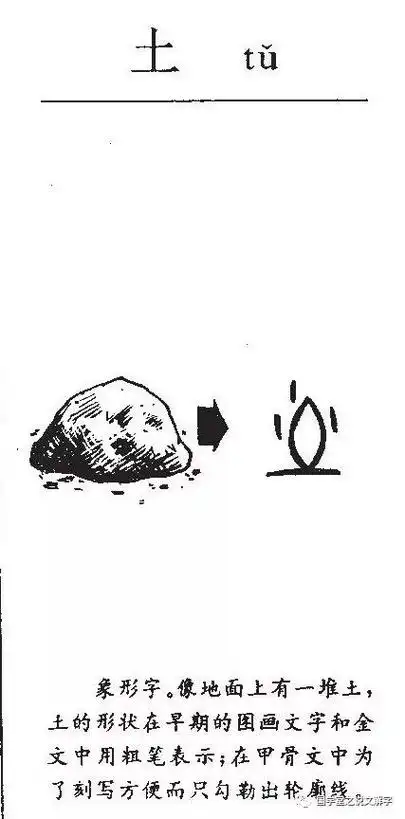 说文解字:金木水火土,附五行之命查询表