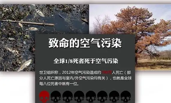 对人类和生物的生存环境产生危害6,全球温室效应二氧化碳气体的增多