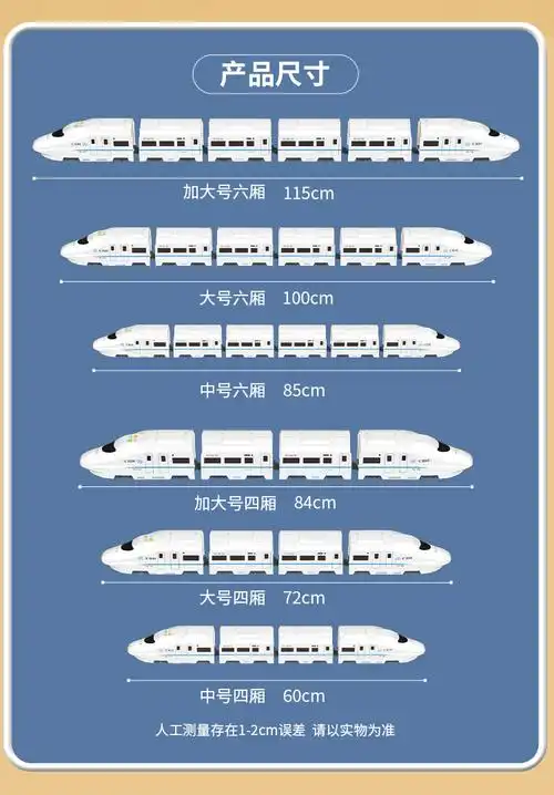 动车男孩生日礼物加大号6车厢115cm充电套餐掌柜功能款声光音乐故事