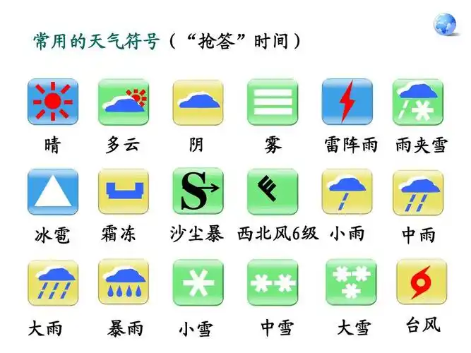 气象图标网站建设素材_(气象图标网站建设素材图片)