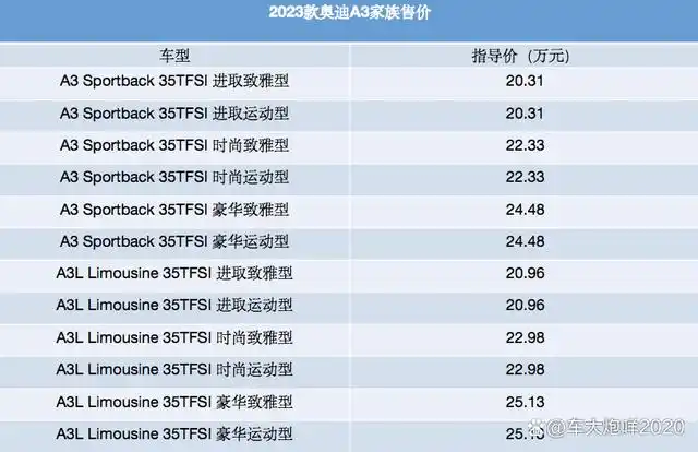 2023款奥迪a3家族正式上市!配置调整,售价20.31万元起