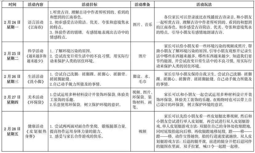 《地球村》主题亲子活动推荐——於潜镇中心幼儿园大班段