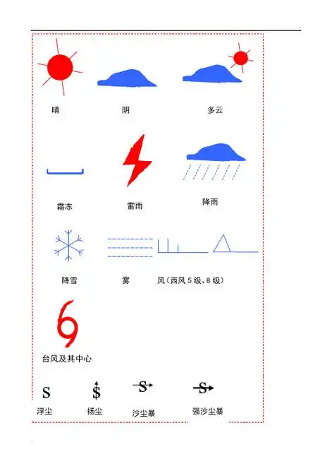 特殊天气符号大全 - 百度文库
