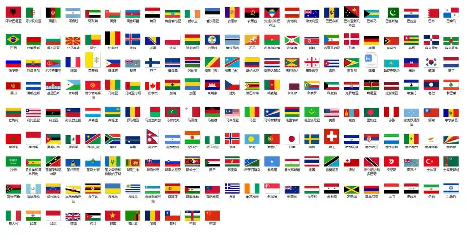 于是,我把世界上195个国家的国旗全部下载下来,从形状,结构,颜色等各