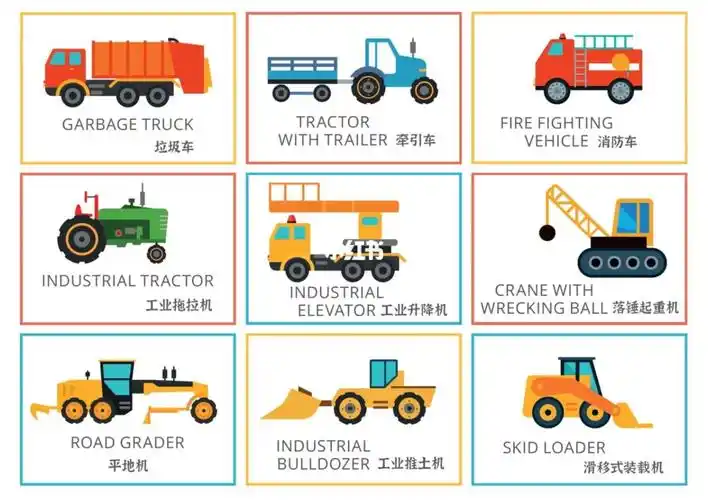 认知闪卡工程车纯分享