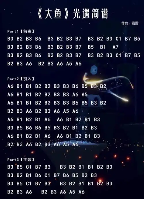 光遇星茶会谱子-星茶会钢琴竖琴简谱分享-燕鹿手游网