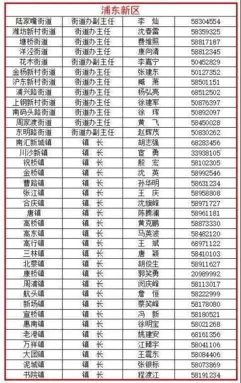 【市民云便民】夏季办事通讯录大全