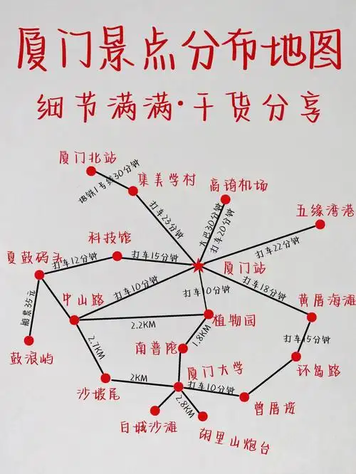 厦门景点分布图73全是重点干货分享