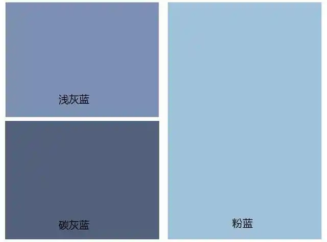 中,深任意的蓝色,但真正能突显夏季肤色的蓝都应该略微带灰,所以灰蓝