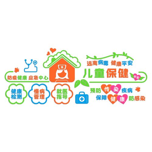 幼儿园环创卫生保健室主题文化墙面装饰学校医务室背景布置墙贴画