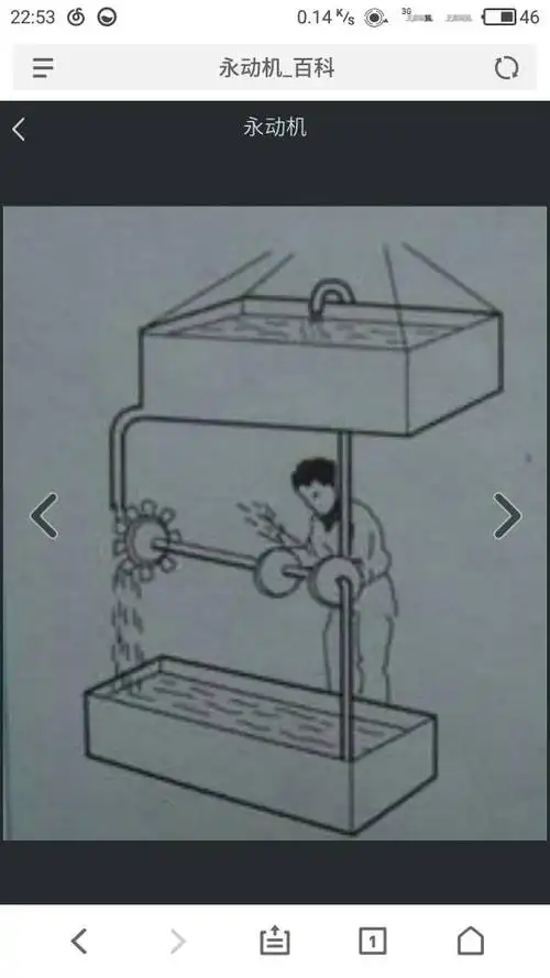 图上的永动机不可以永久吗?