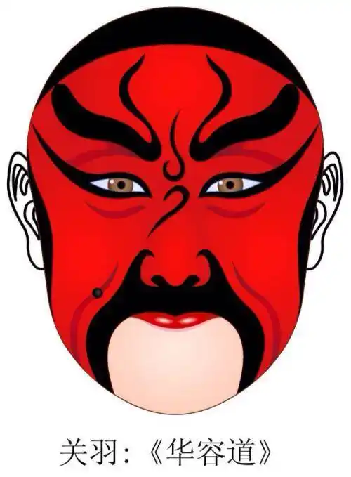 京剧脸谱的色画方法,基本上分为三类: 揉脸,抹脸,勾脸.