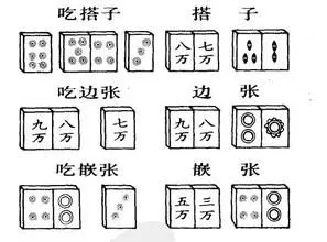 麻将快速听牌技巧