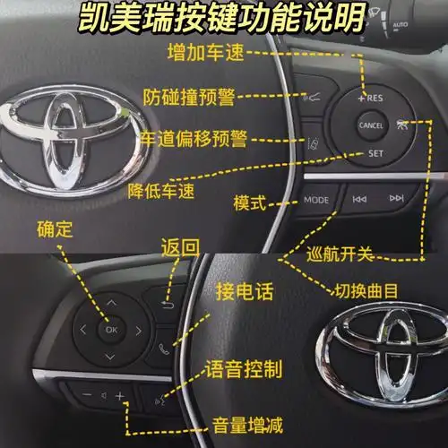 凯美瑞功能介绍篇有需要收藏