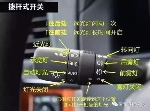 科目三夜间灯光模拟大全,不会的学员认真看!_考试