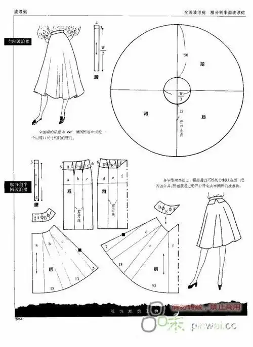 大摆裙的剪裁