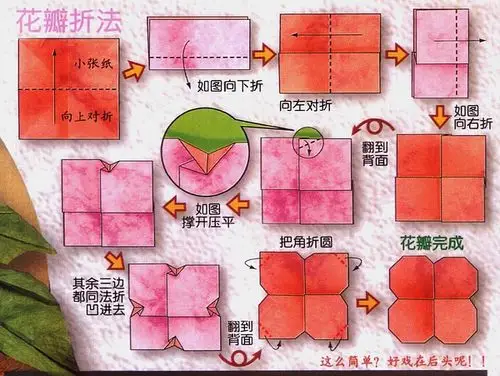 纸艺的美好-来玩绣球花吧