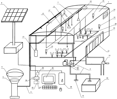 一种基于太阳能补光及地热保温的智能生态温室大棚系统