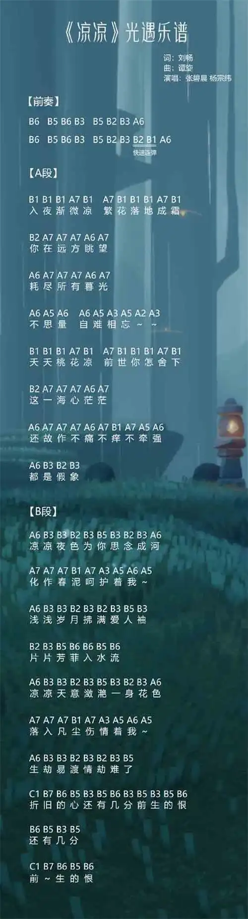 光遇凉凉数字简谱推荐竖琴钢琴乐谱分享