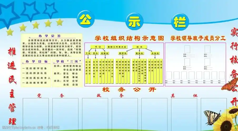 校园公示栏 校园 公示栏 领导班子 校训 指导思想 展板模板 广告设计