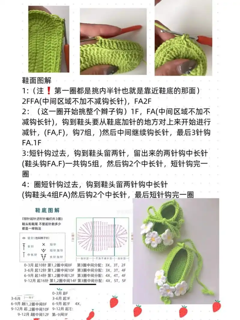 手工钩织3-6个月宝宝鞋(附图解)) 94花朵:黄色,白色 821:圈起5个