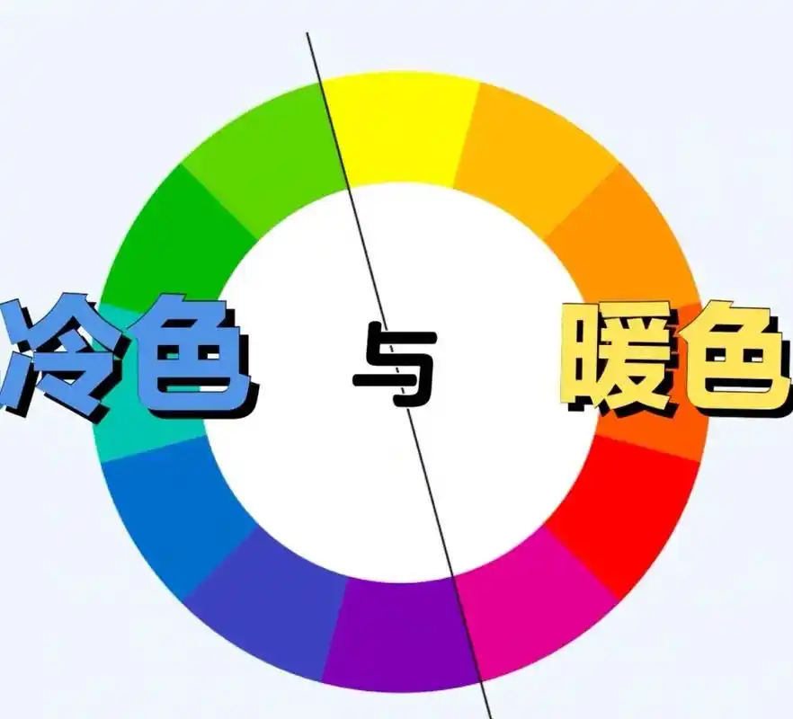 美育课堂78暖色与冷色#带你走进画里  - 抖音