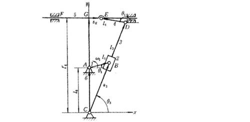 机构运动简图提示与参考