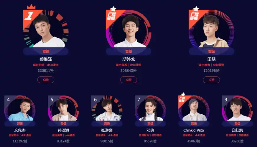 《明日之子》九大厂牌诞生,吴青峰的独秀赛道真的有点凉!