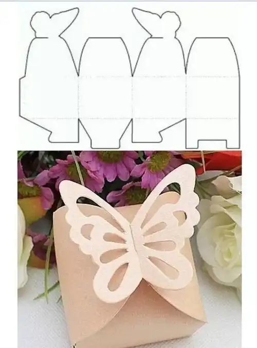 礼物盒怎么画-,礼物盒简笔画步骤